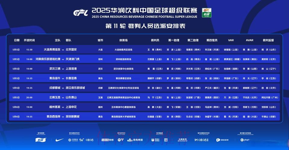 2016盘点：裁判执法水平稳步提升